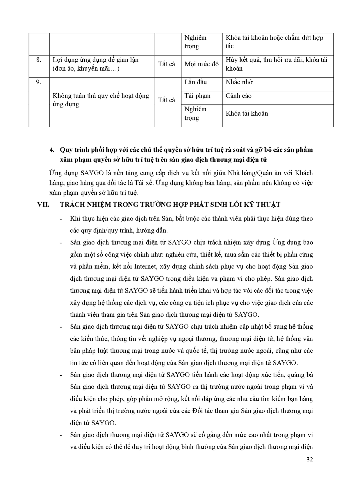 Quy chế hoạt động SAYGO - Trang 32
